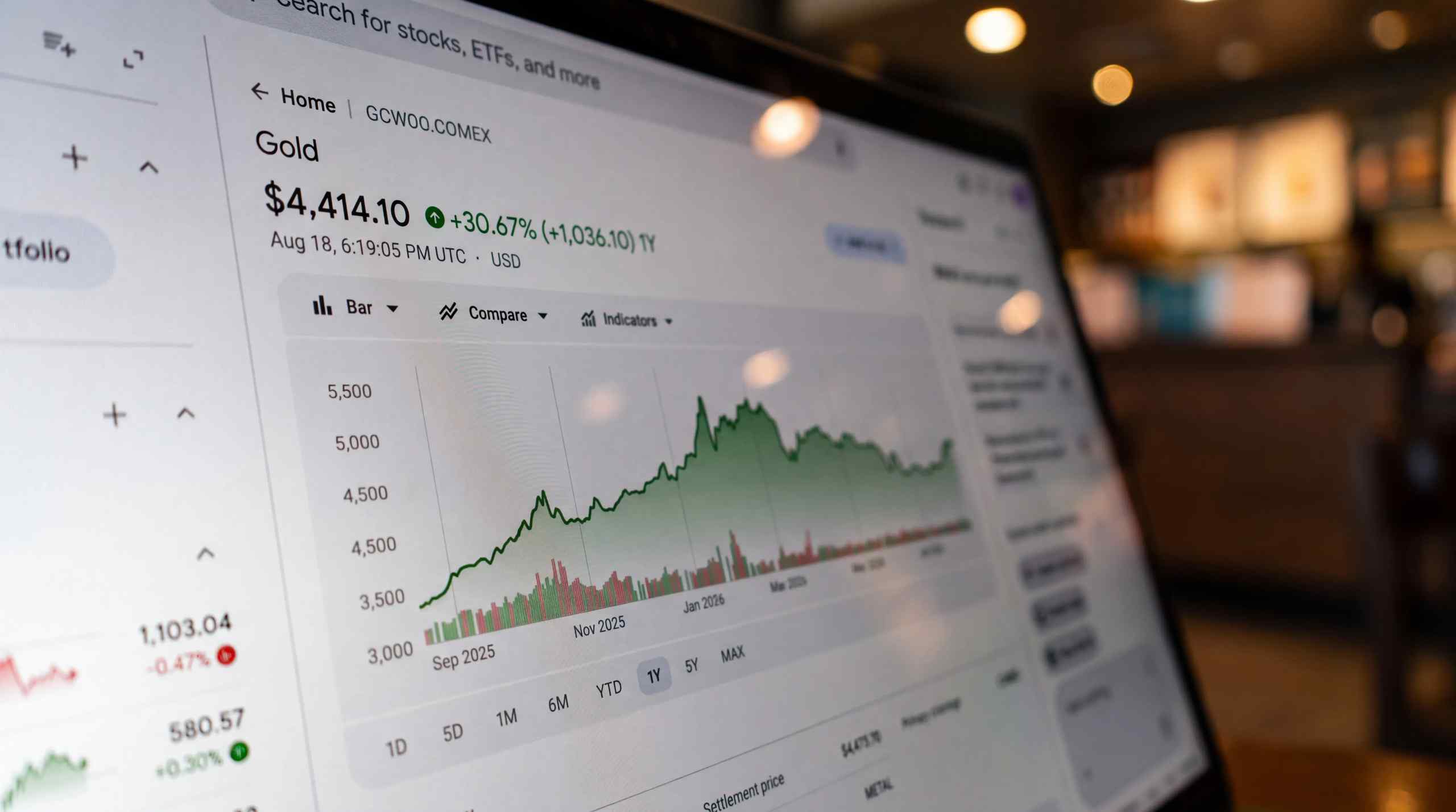 A gold chart displayed on a laptop.